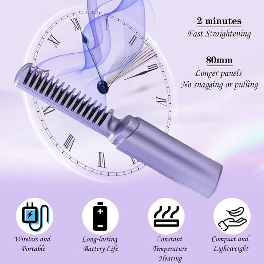 Meneflix Mini Rechargeable Straightener