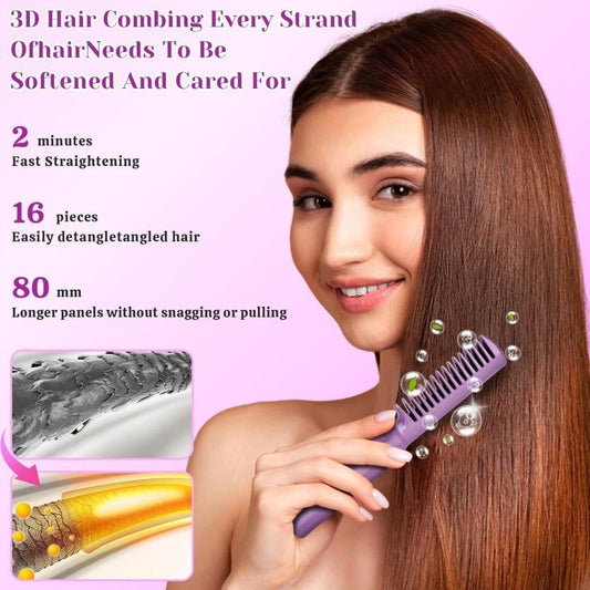 Meneflix Mini Rechargeable Straightener