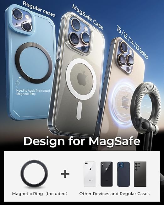 Maghold Ultra 360°