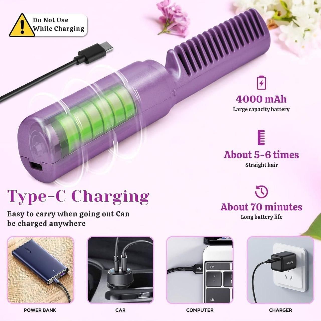 Meneflix Mini Rechargeable Straightener